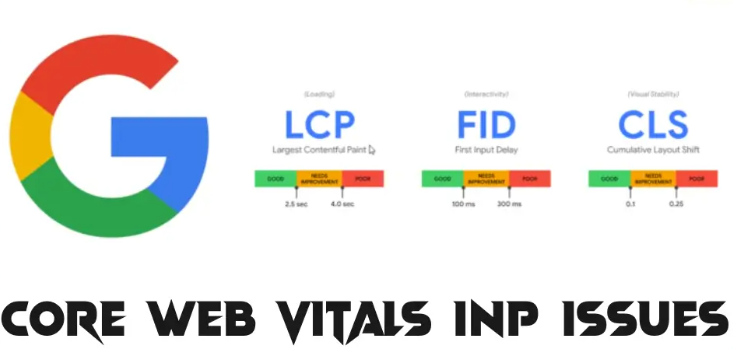 Apresentação da INP para as Core Web Vitals, Blog da Central da Pesquisa  Google